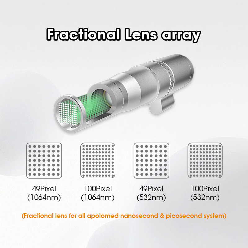 Fractional Lens array