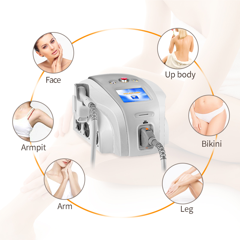 Breakthrough technology leading the new era of hair removal: 810nm Dior Laser